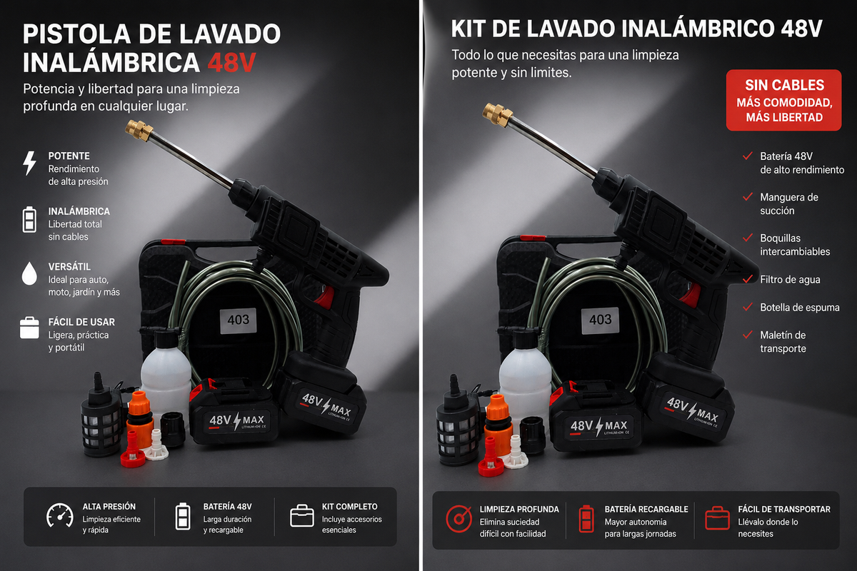 Hidrolavadora Inalámbrica 2 Baterías 48W — Potencia Total Sin Cables
