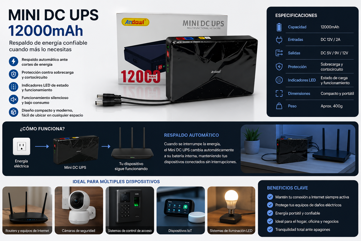 Mini DC UPS Andowl 12000mAh (20 und x caja)